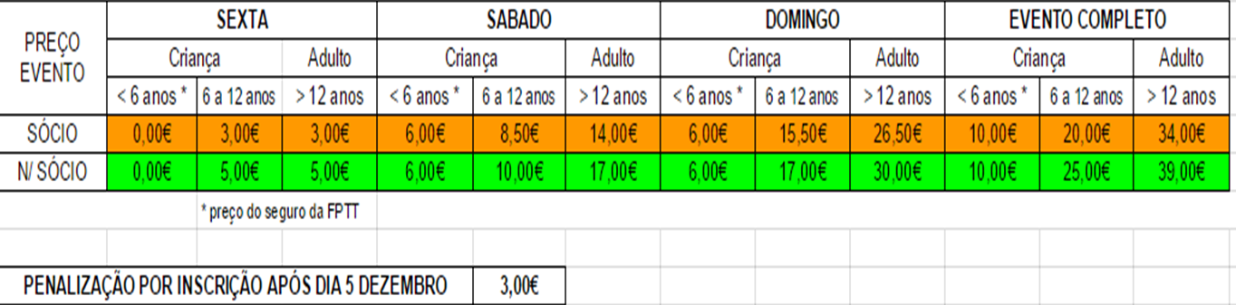 Clica para uma vers�o maior

Nome:	Tabelaprecos.png
Visto:	5
Tamanho	168,3 KB
ID:	356574